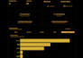 build full stack, mern stack web applications, websites